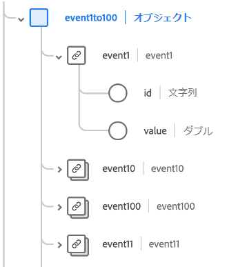 カスタムイベントフィールド