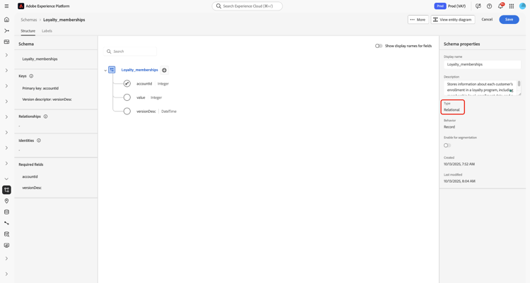 リレーショナルタイプがハイライト表示された空のリレーショナルスキーマ構造を示すスキーマエディターキャンバス。