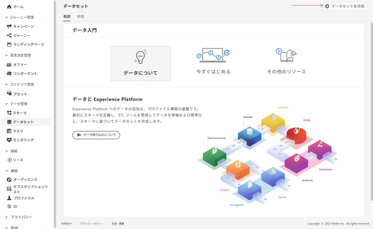 データセットを作成ボタンを含んだデータセットメニュー