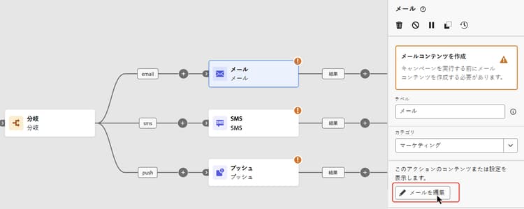 メールアクティビティを含むキャンバスを示す画像