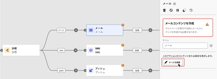 メールアクティビティを含むキャンバスを示す画像