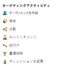 ターゲティングアクティビティのリスト