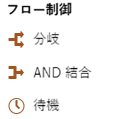 フロー制御アクティビティのリスト