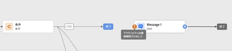 ジャーニーキャンバスで切断されたアクティビティを示す警告アイコン