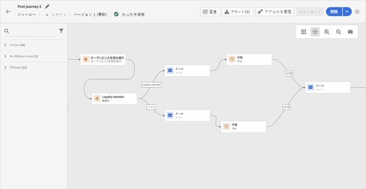 和集合を使用したセグメント化の後に再度結合されるジャーニーパス
