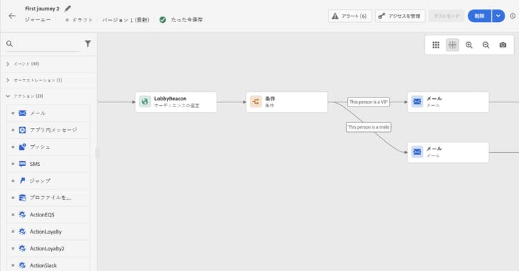 VIP 条件が男性条件より上であることを示すパスの優先順位の例