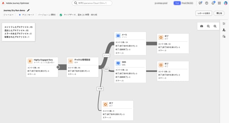 ジャーニーのドライラン実行の監視