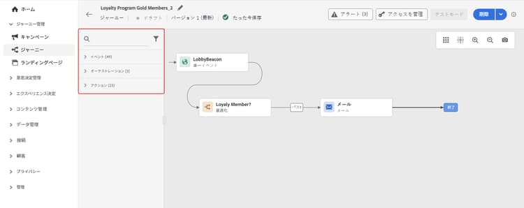 ジャーニーキャンバスのサンプル