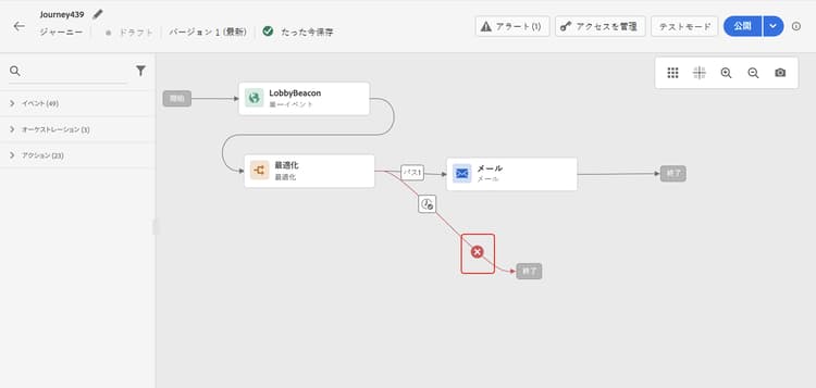 代替パスを削除する「パスを削除」アイコン