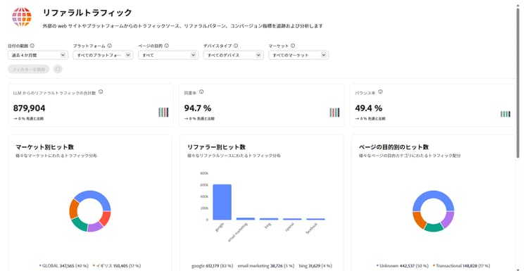 リファラルページ