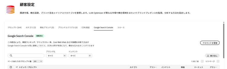 データの取得