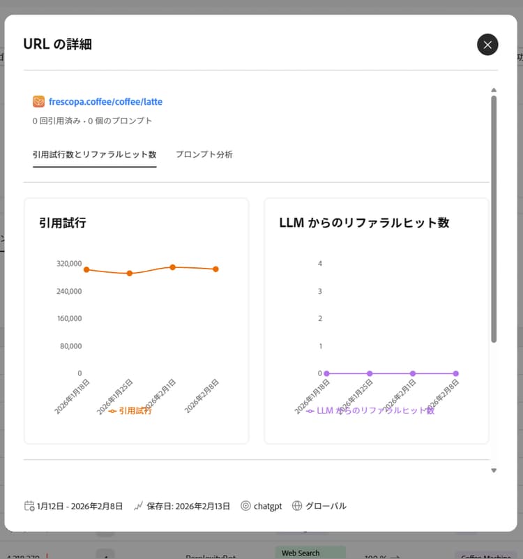 URL の詳細