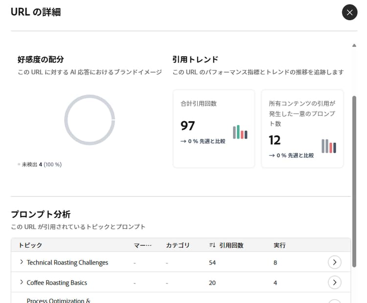 詳細ウィンドウ