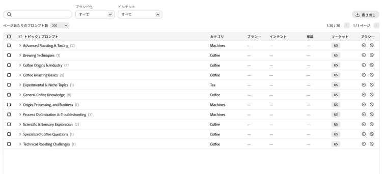 プロンプトリスト