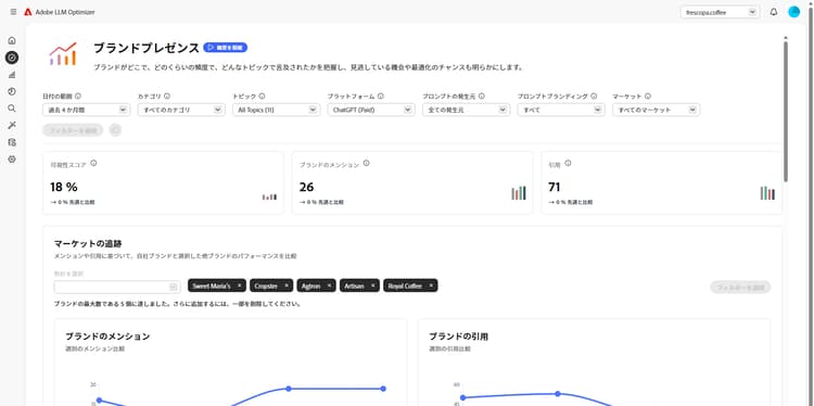 ダッシュボードの概要