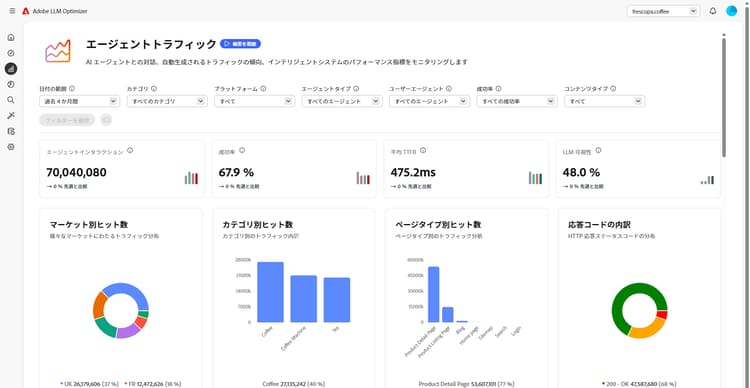 クイックスタートガイド