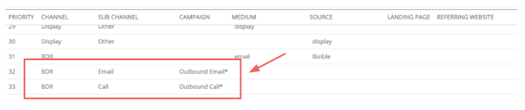|いずれかと一致する（次を含む） |複数の値 – &42;value&42;, &42;value, &42;value&42; |