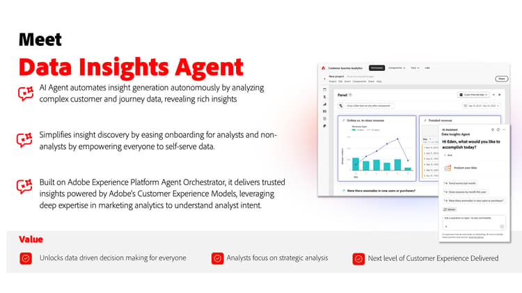 Data Insights Agentの概要