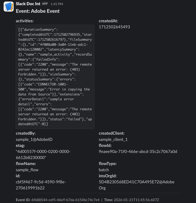 Slackでのモニタリングイベントの例