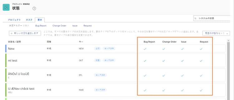 ステータスページの「イシュー」タブでハイライト表示された変更依頼