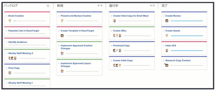 チーム設定ページ