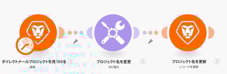 スイッチモジュールの画像 1