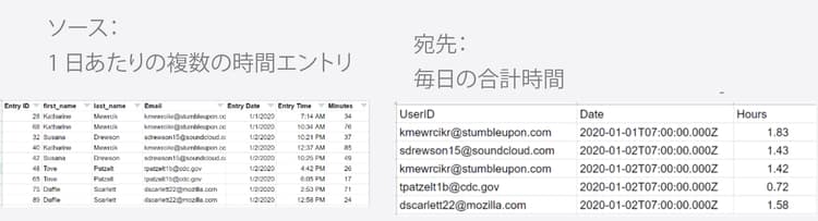データ構造画像 2