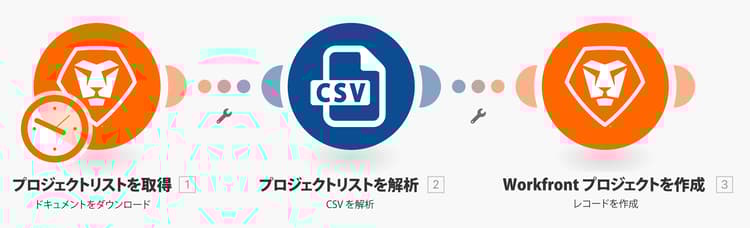 最初のシナリオデザイン画像 1