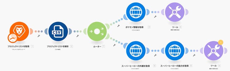 ルーター画像 3