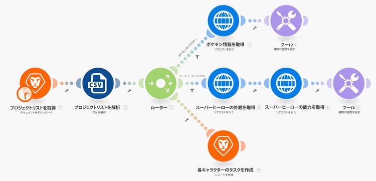 ルーター画像 1