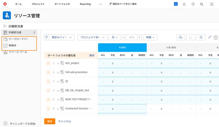 ワークロードバランサーと稼働率レポート