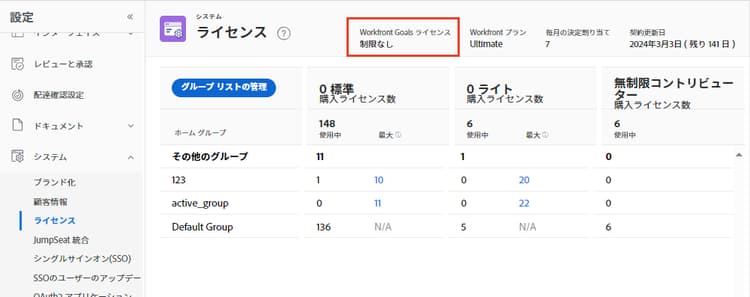 の設定エリアにある Workfront Goals ライセンスの数のスクリーンショットWorkfront