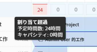 割り当て済み時間数の詳細