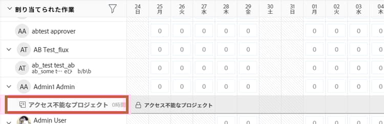 アクセス不能な作業アイテム