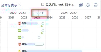 zoom_tool_in_gantt.png