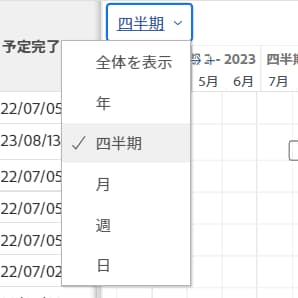 タイムラインオプション