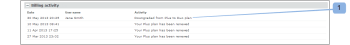 Billing_Downgrade_log.png