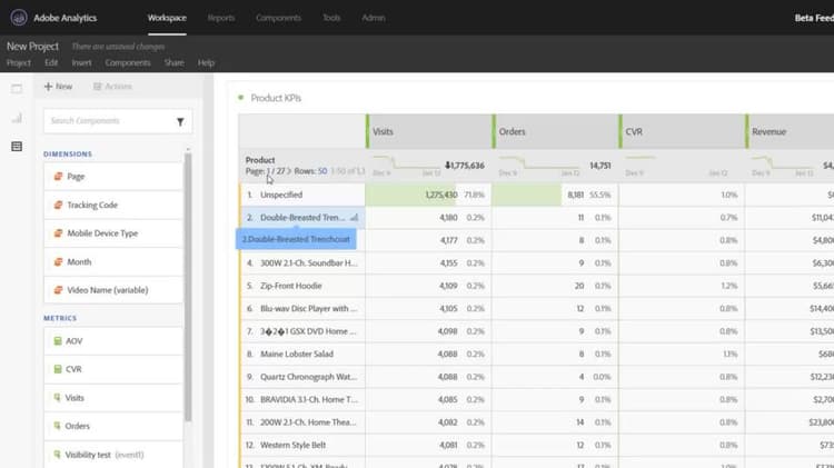 Analysis Workspace でのフリーフォームテーブルフィルター