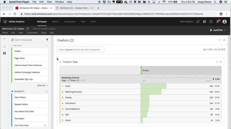 Analysis Workspace のセグメントでの様々な Attribution IQ モデルの使用