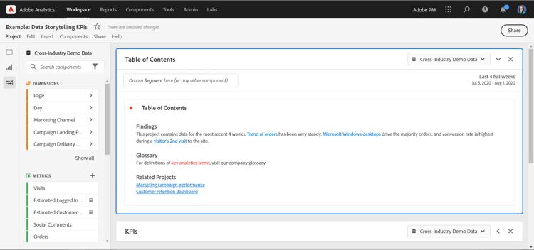 組織内の Analysis Workspace ユーザーとグループとの共有のスクリーンショット