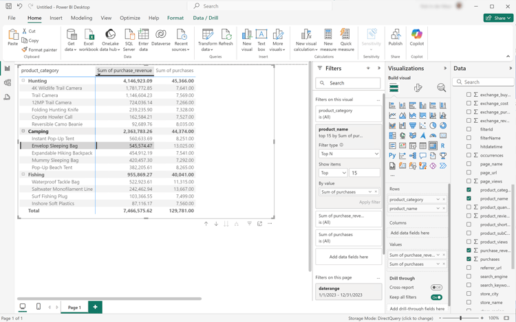 Power BI 데스크톱 다중 차원 등급 매트릭스 표