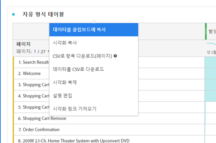 마우스 오른쪽 단추 클릭 옵션이 표시된 추가 시각화 설정입니다. 옵션은 다음 섹션에 설명되어 있습니다.