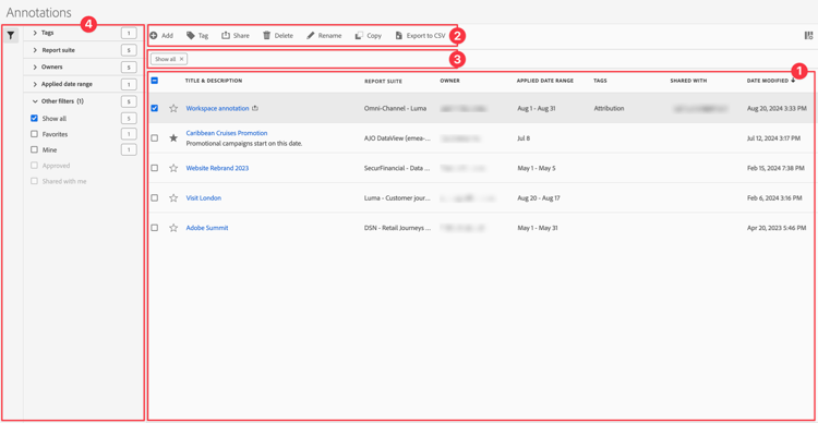 Annotations interface