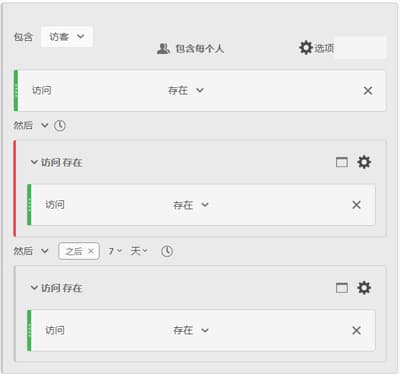 7일 후에 돌아오는 방문자에 대한 세그먼트