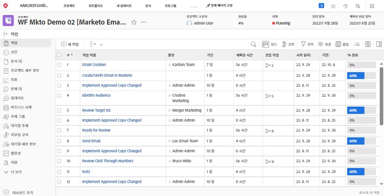 검토 준비 화면