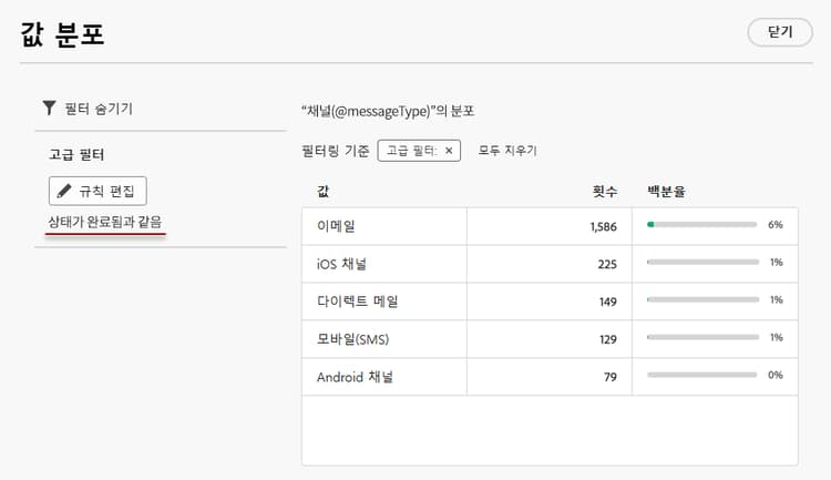 값의 분포에 적용된 고급 필터