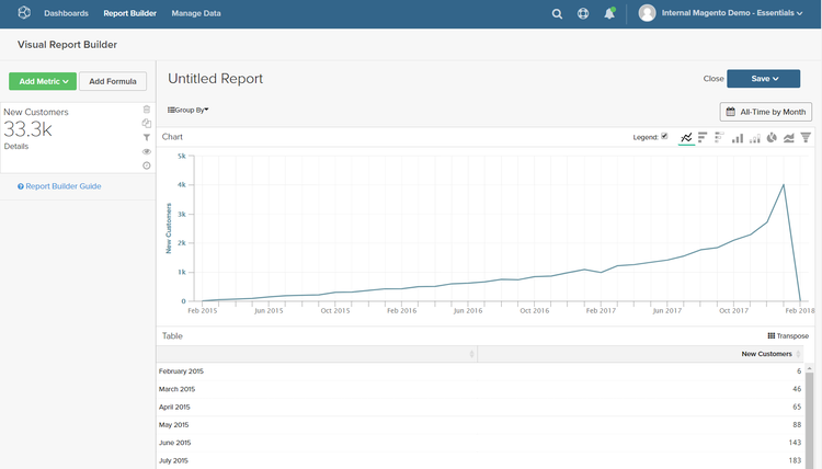 시각적 Report Builder