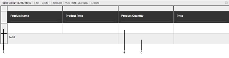 example-function-table