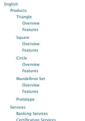 dc_sitemap_use