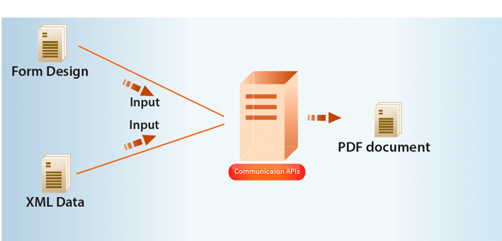 PDF 문서 만들기